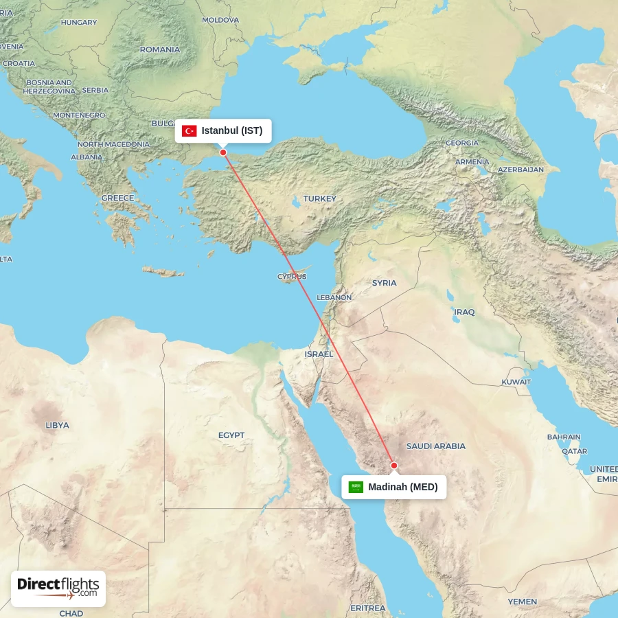 IST - MED route map