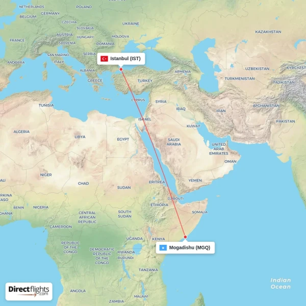 Istanbul - Mogadishu direct flight map