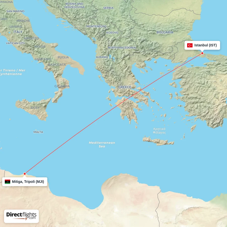 IST - MJI route map