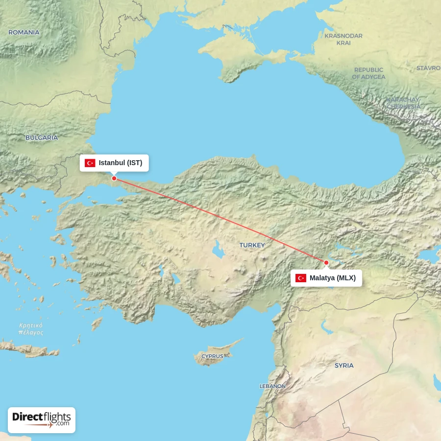 IST - MLX route map