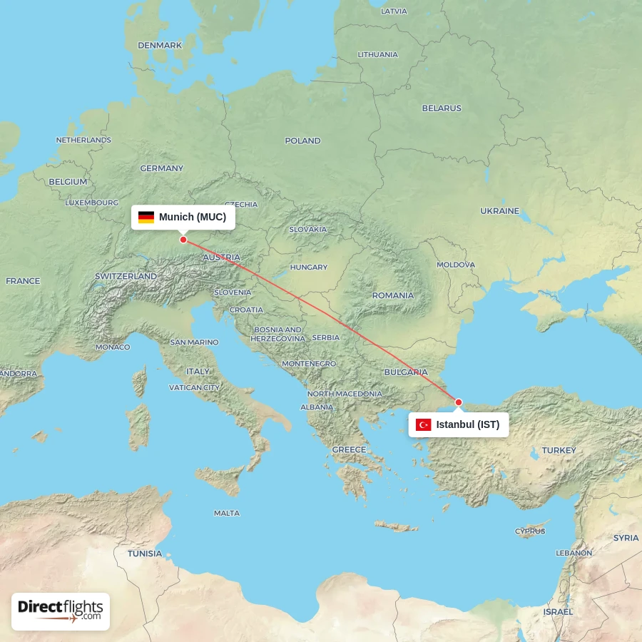 IST - MUC route map