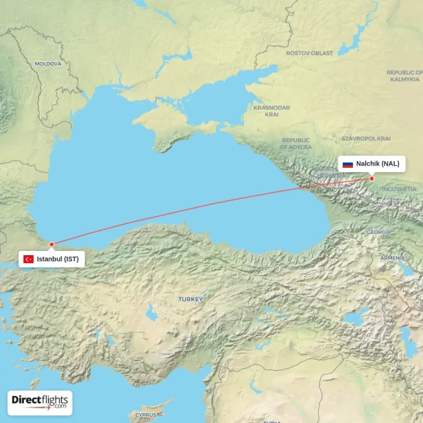 Istanbul - Nalchik direct flight map