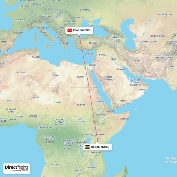 Istanbul - Nairobi direct flight map