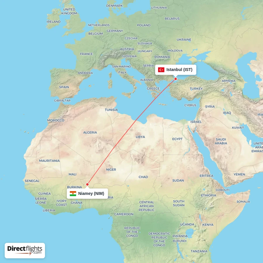IST - NIM route map