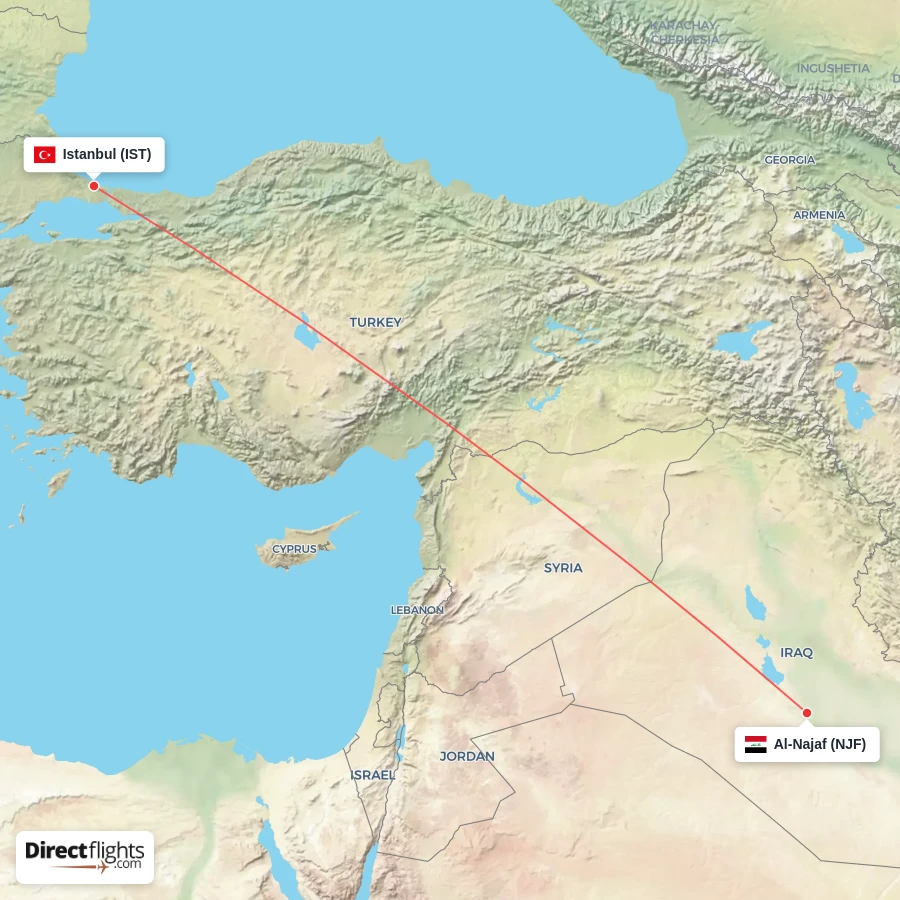IST - NJF route map