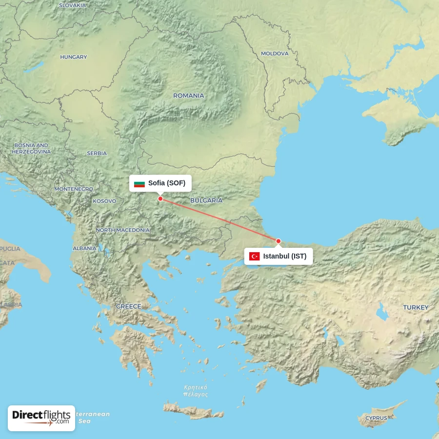 IST - SOF route map
