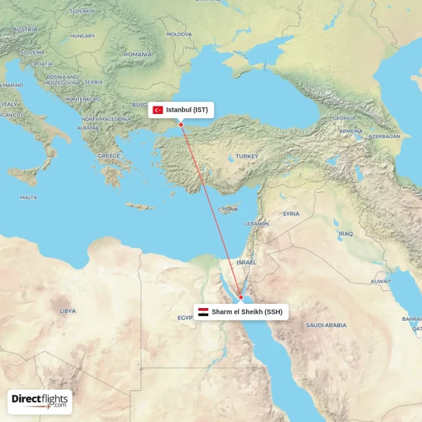 Istanbul - Sharm el Sheikh direct flight map