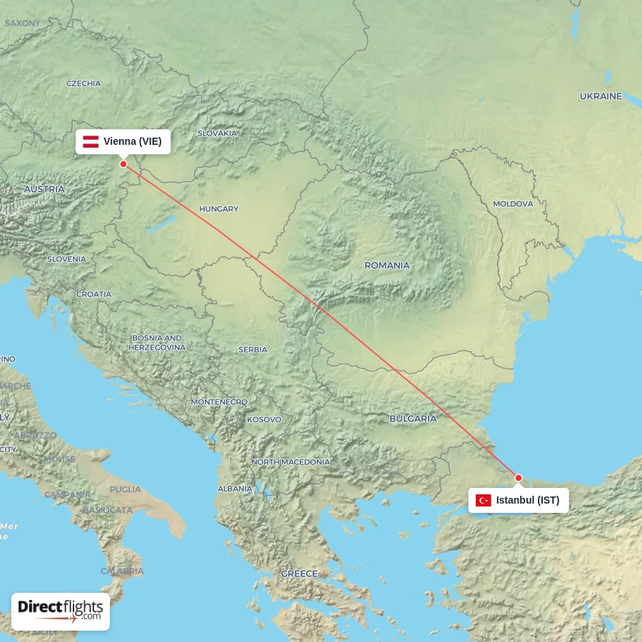 IST - VIE route map