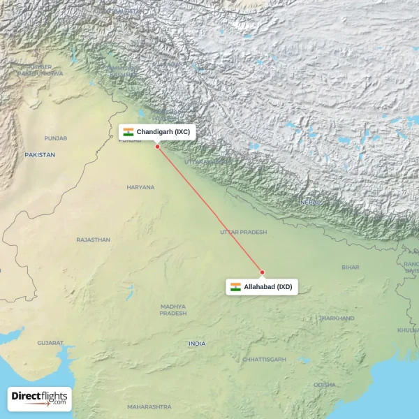 Chandigarh - Allahabad direct flight map