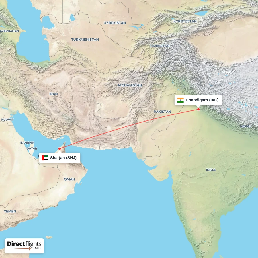 IXC - SHJ route map