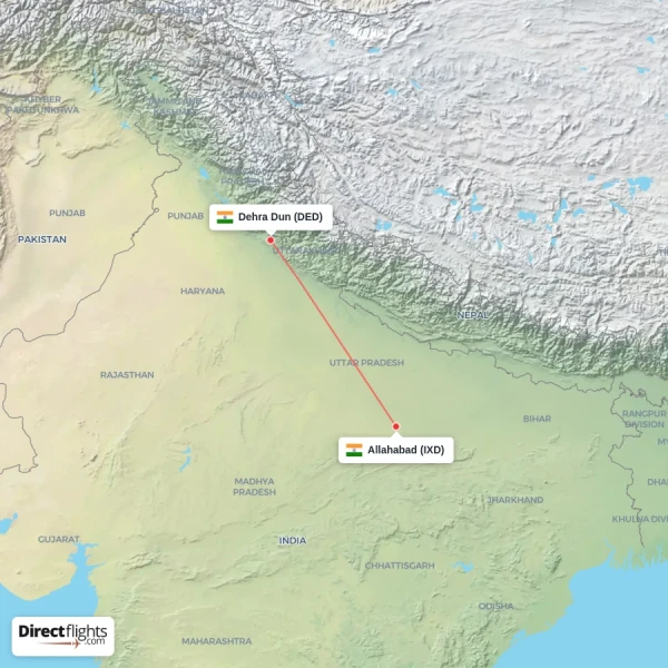 Allahabad - Dehra Dun direct flight map