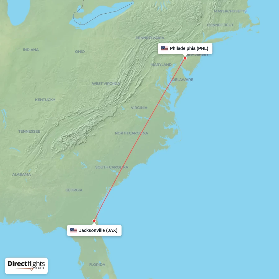 JAX - PHL route map