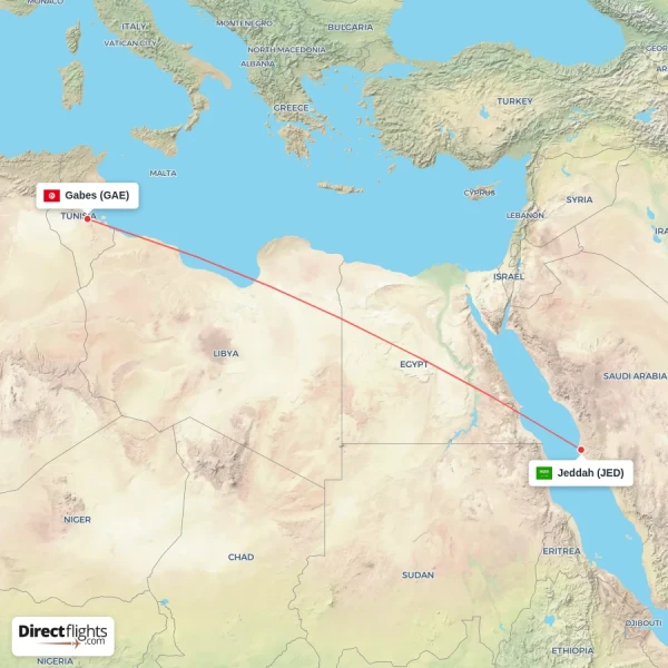 Jeddah - Gabes direct flight map