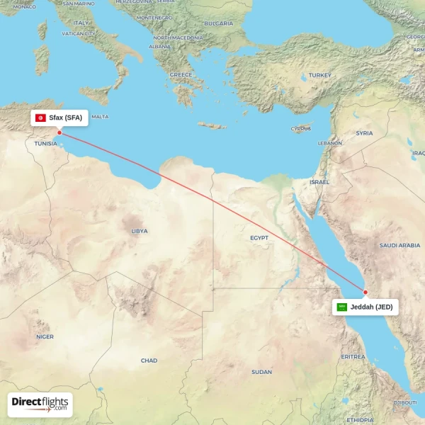 Jeddah - Sfax direct flight map