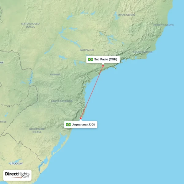 Jaguaruna - Sao Paulo direct flight map