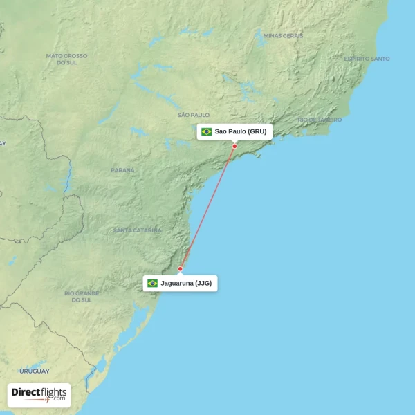 Jaguaruna - Sao Paulo direct flight map