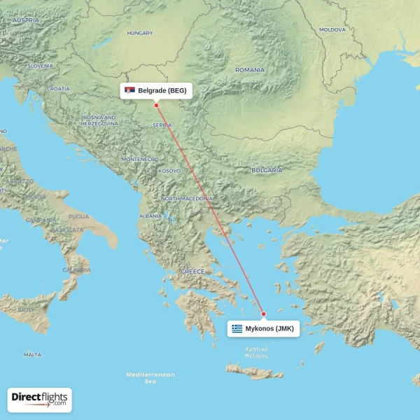 Mykonos - Belgrade direct flight map