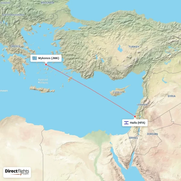 Mykonos - Haifa direct flight map