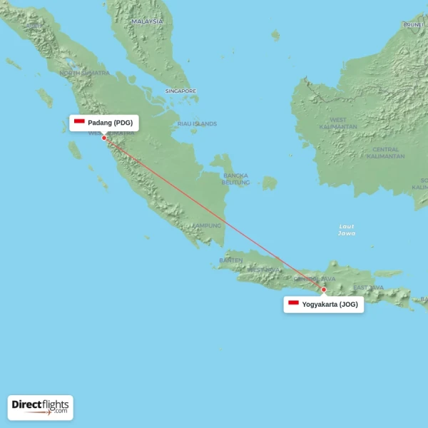 Yogyakarta - Padang direct flight map