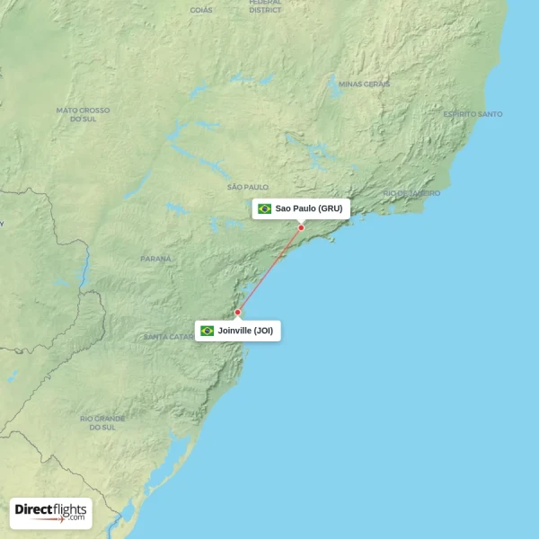 Joinville - Sao Paulo direct flight map