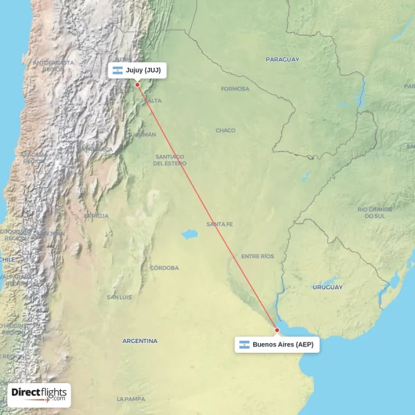 Jujuy - Buenos Aires direct flight map