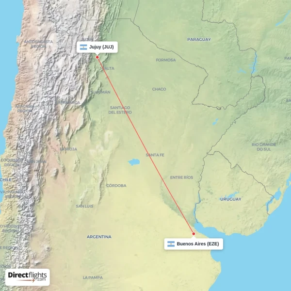 Jujuy - Buenos Aires direct flight map