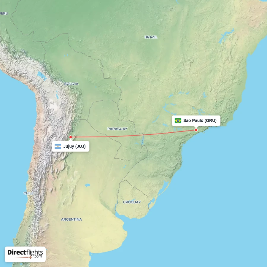 JUJ - GRU route map