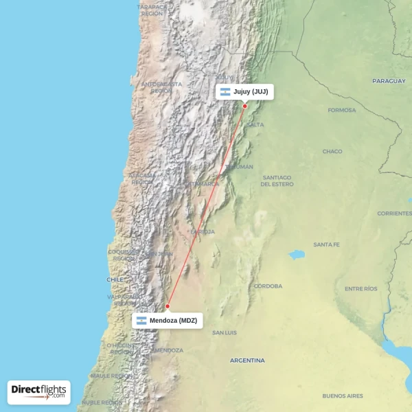 Jujuy - Mendoza direct flight map