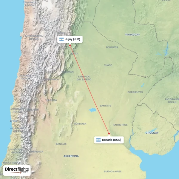 Jujuy - Rosario direct flight map