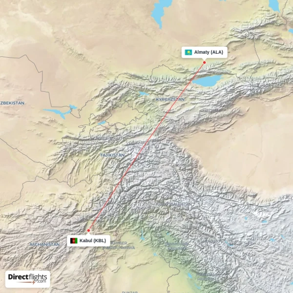 Kabul - Almaty direct flight map