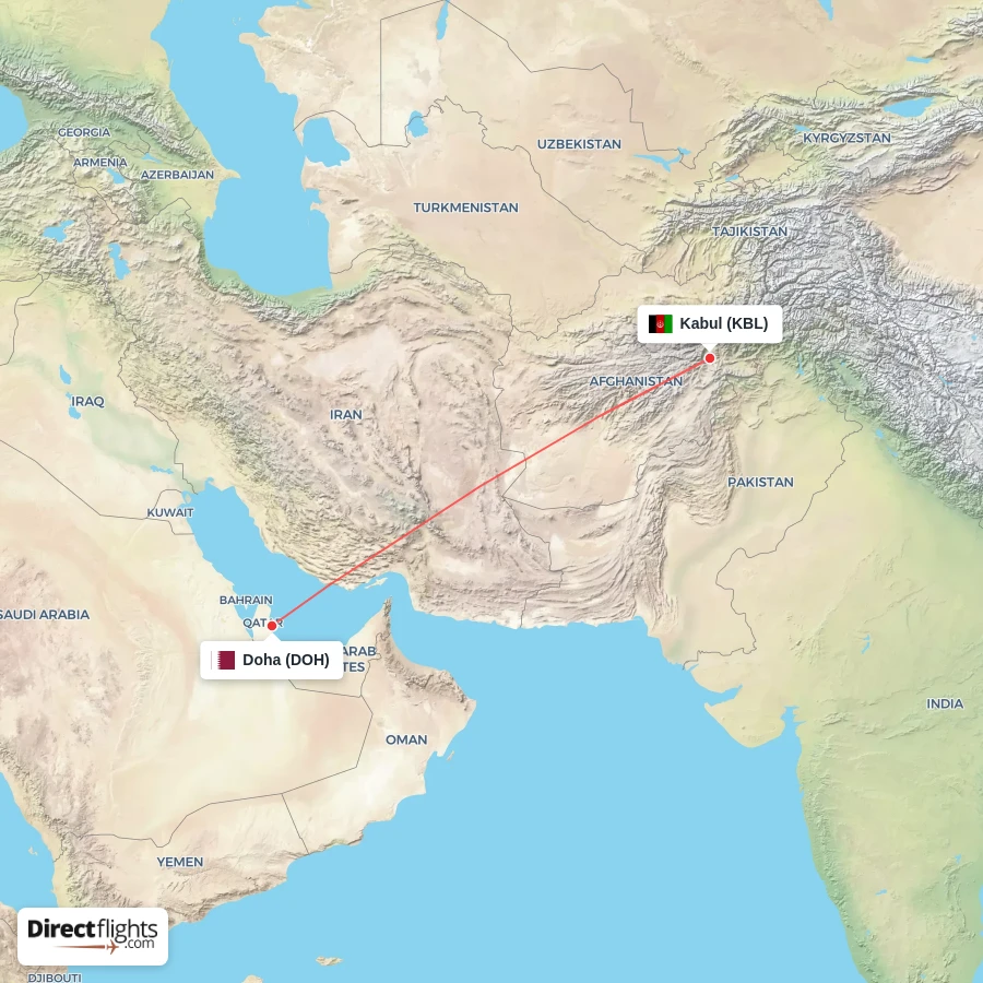 KBL - DOH route map