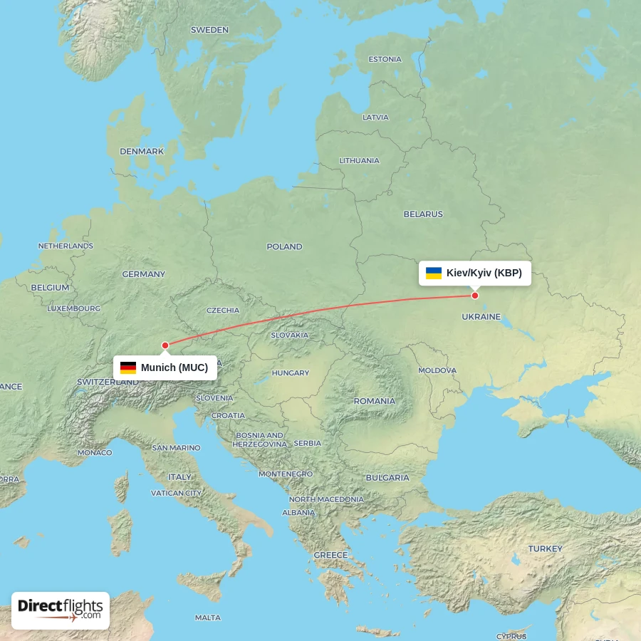 KBP - MUC route map
