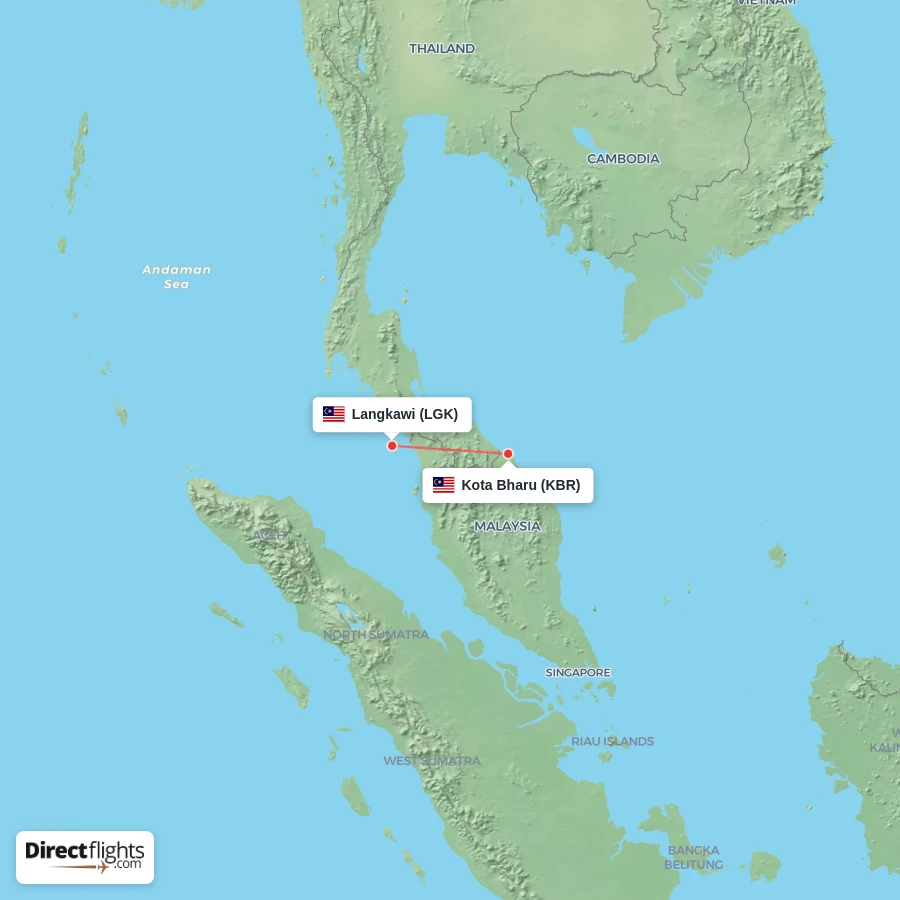 KBR - LGK route map