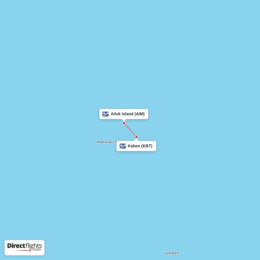 KBT - AIM route map