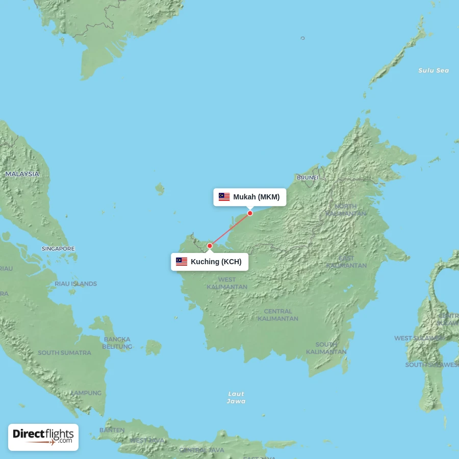 KCH - MKM route map