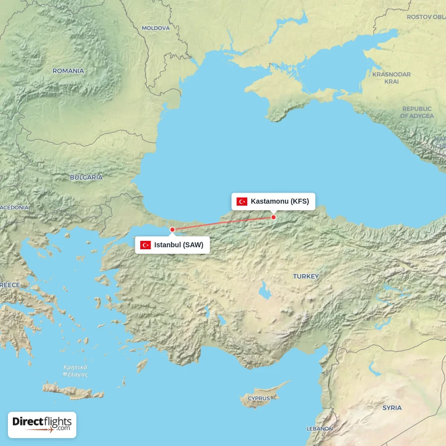 KFS - SAW route map