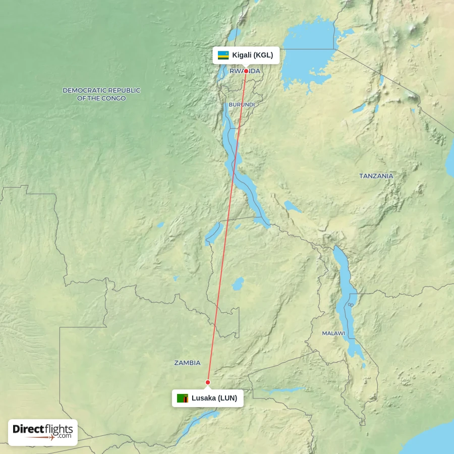 KGL - LUN route map