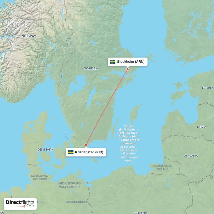 KID - ARN route map