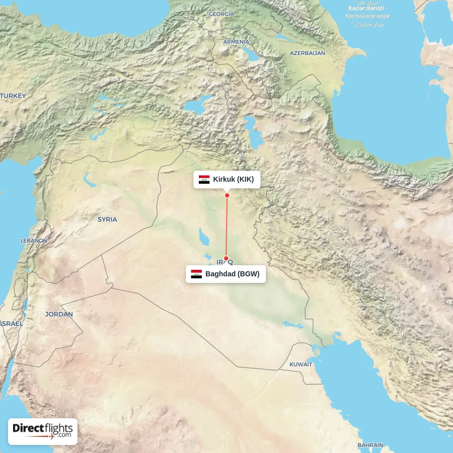 KIK - BGW route map