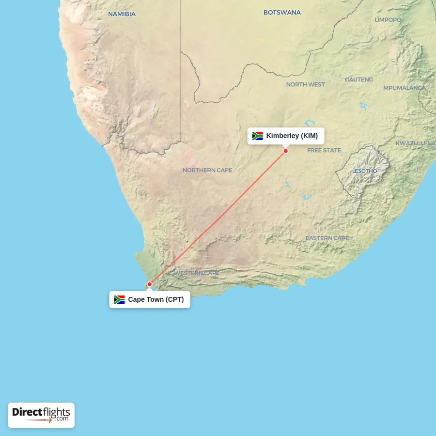 KIM - CPT route map