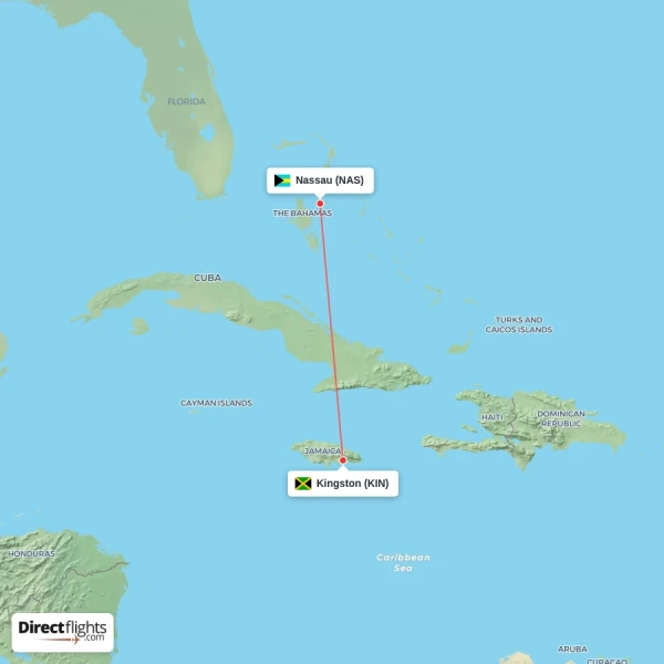 Kingston - Nassau direct flight map