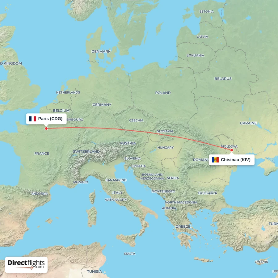 KIV - CDG route map