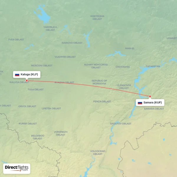 Kaluga - Samara direct flight map