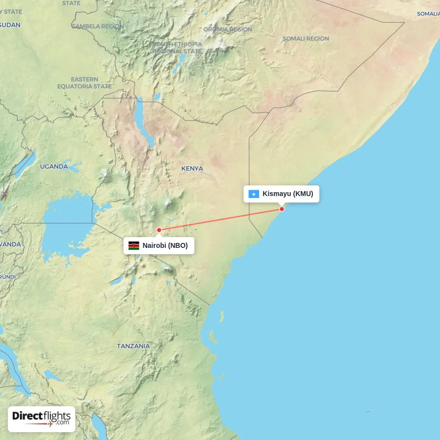 KMU - NBO route map