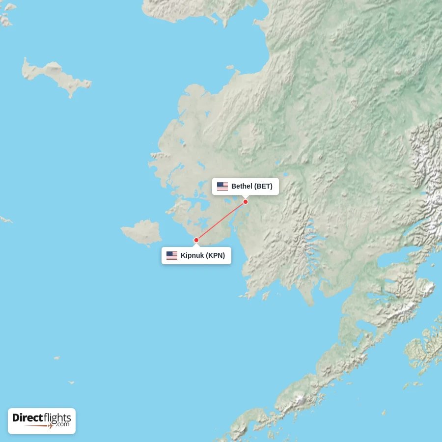KPN - BET route map