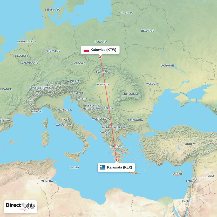 KTW - KLX route map