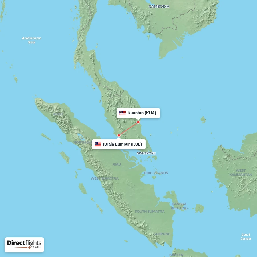 KUA - KUL route map