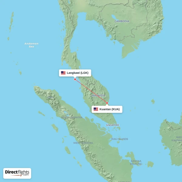 Kuantan - Langkawi direct flight map