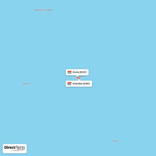 Kuria - Aranuka direct flight map