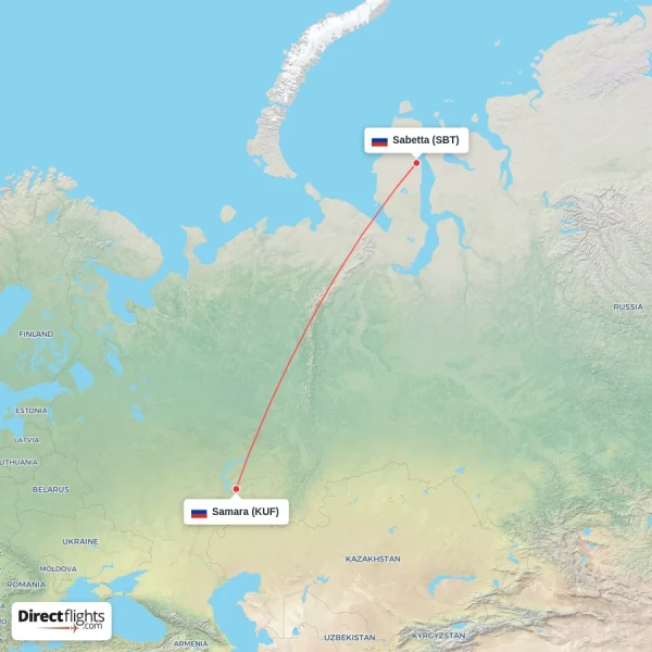 Samara - Sabetta direct flight map